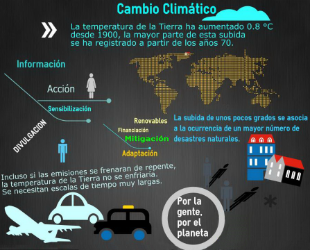 UNFCC_infografia[1].png